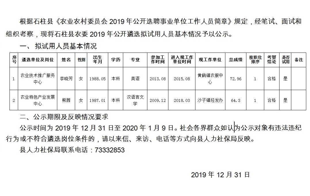 何赵村民委员会招聘信息与常见问题解答概述