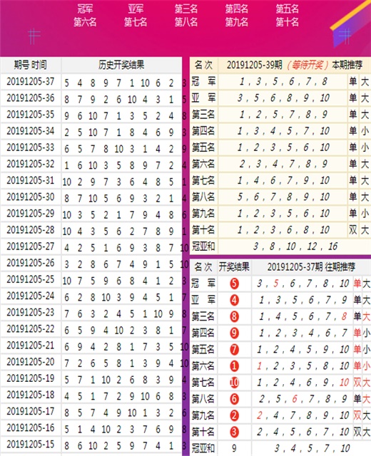 一肖一码王中王,确保成语解释落实的问题_XR97.325