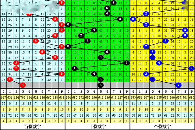 澳门一码一肖一特一中准选今晚,实地执行数据分析_Device59.742