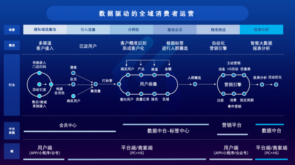 三肖三期必出特马预测方法,数据整合设计执行_UHD版37.70