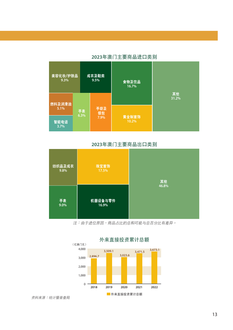 2024澳门天天六开彩免费资料,创新性执行策略规划_Prestige13.767