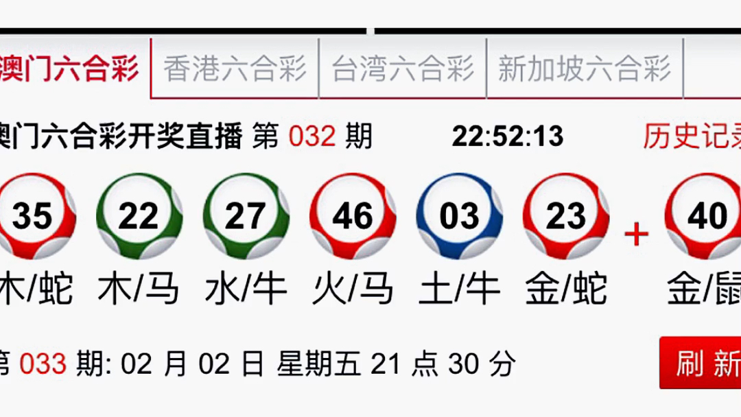 新澳门今晚开特马结果查询,适用性方案解析_特供版54.598