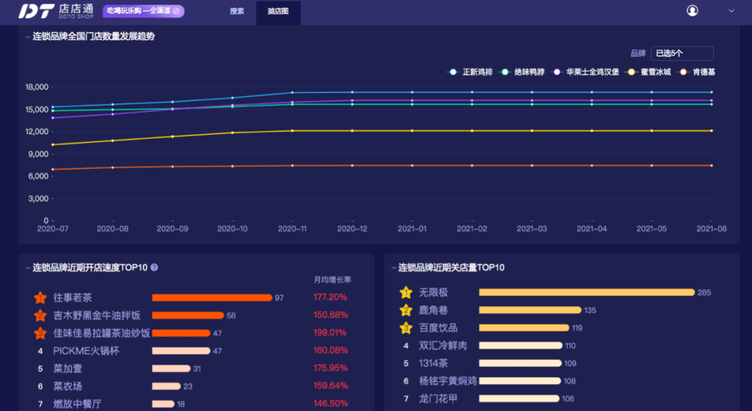 神虎论坛一肖精准,新兴技术推进策略_Console99.717