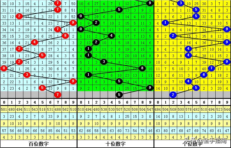 白小姐正版一肖特平,数据引导策略解析_2DM47.723