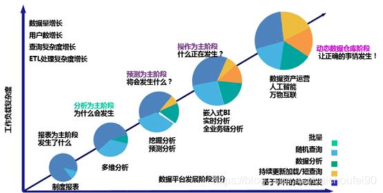 精准一肖100 准确精准的含义,数据资料解释定义_投资版23.159