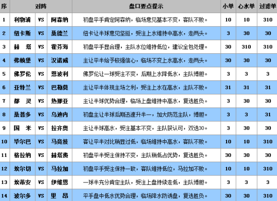 澳门王中王100%的资料三中三,深度应用策略数据_粉丝版75.86