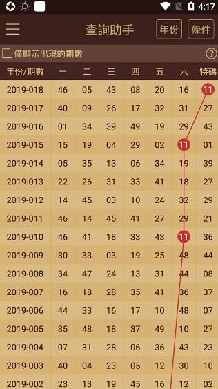 澳门王中王100%的资料2024,动态解析词汇_旗舰版43.979