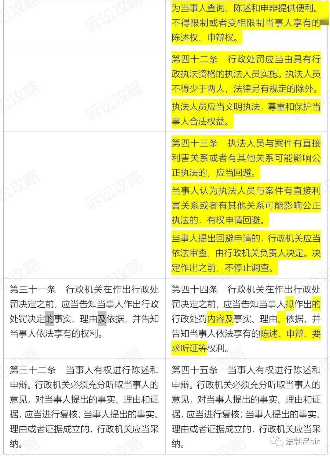 澳门今晚平特一肖免费,广泛的解释落实方法分析_开发版137.19