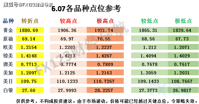 澳门天天开彩期期精准,快速响应计划解析_LE版33.696