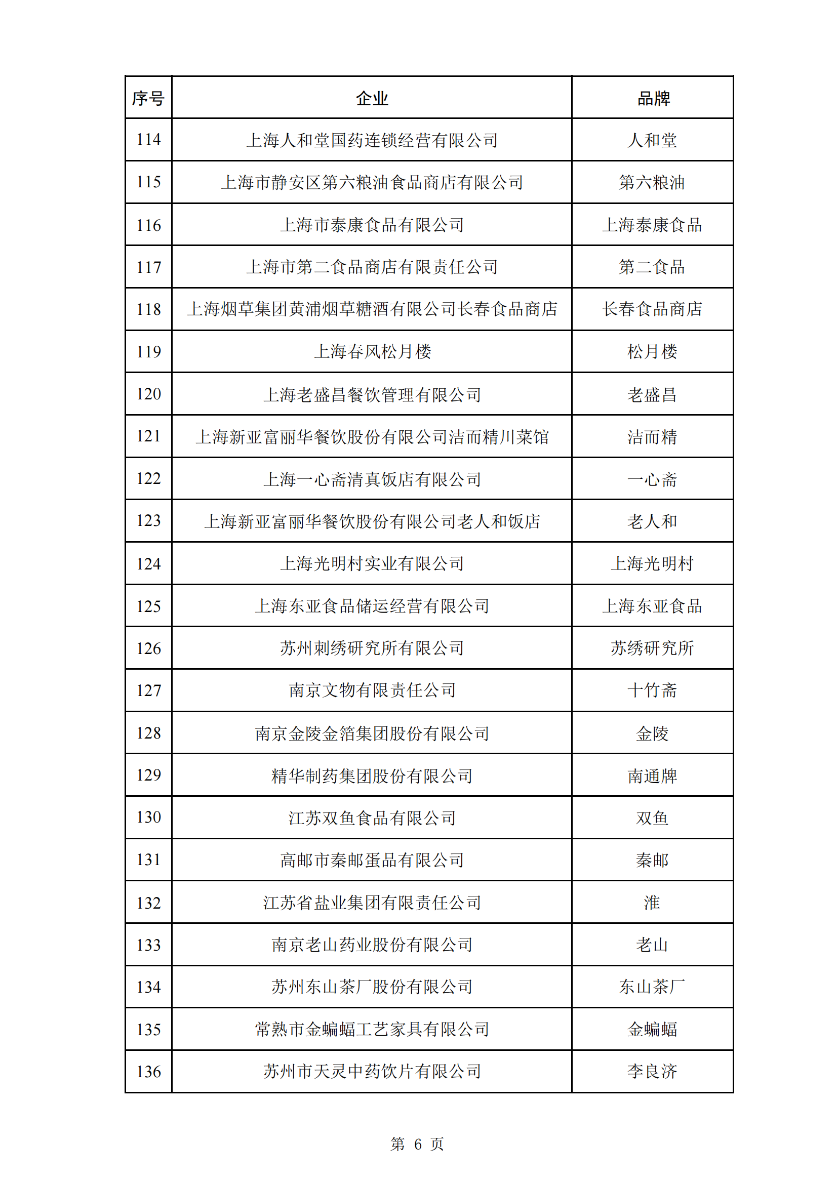 2024年新澳资料免费公开,高效分析说明_D版32.196