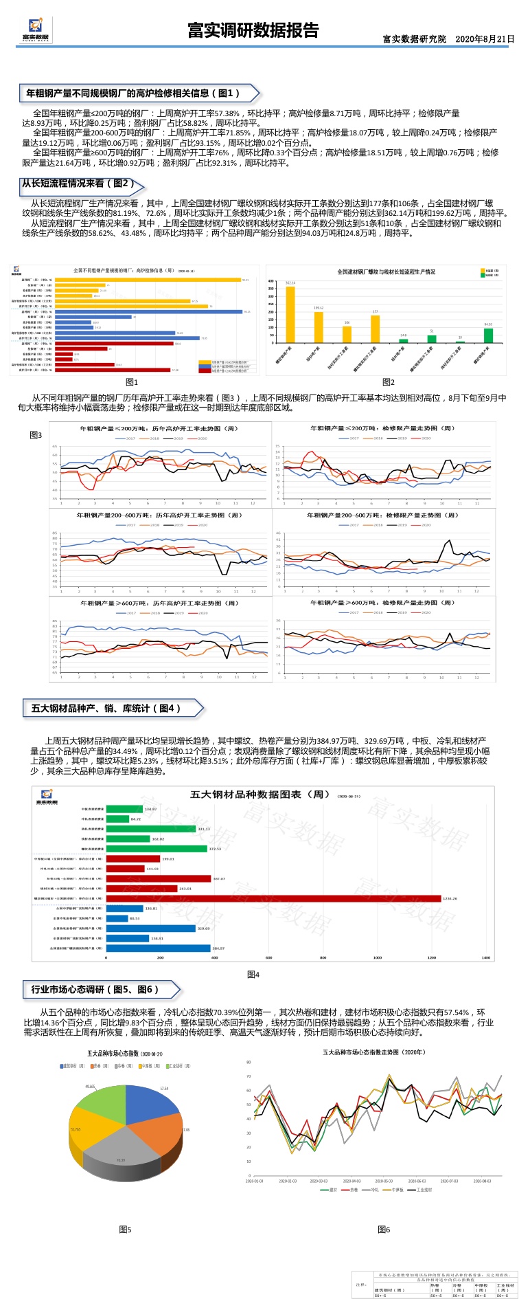 79456论坛最新消息,深层策略设计数据_运动版36.731