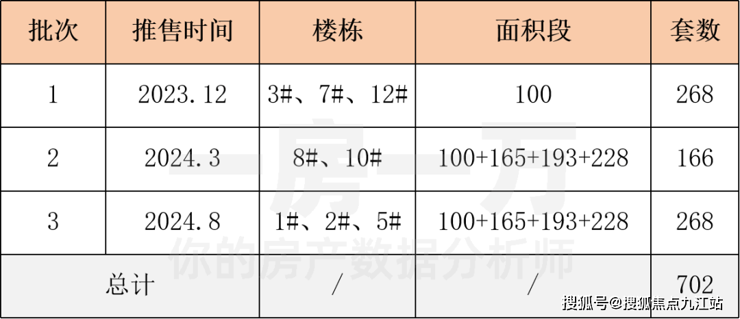 管家婆一肖一码100大奖,实地考察分析数据_XT24.960