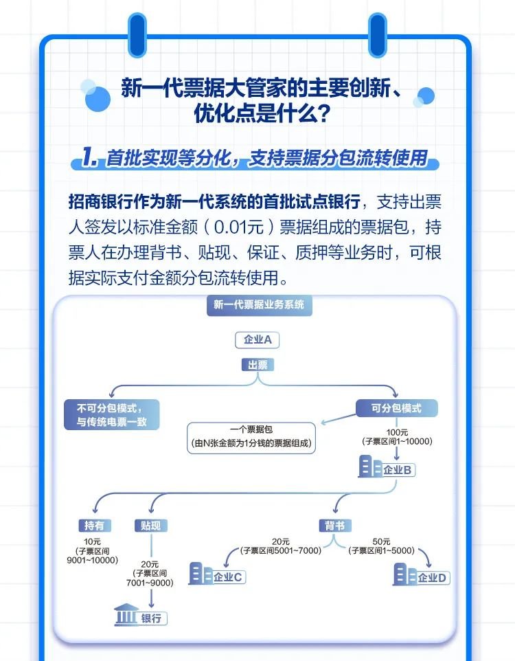 管家婆一票一码资料,深入分析定义策略_HarmonyOS88.919