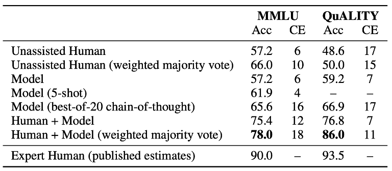 62827最准一码一肖,持久性策略解析_精装款60.999