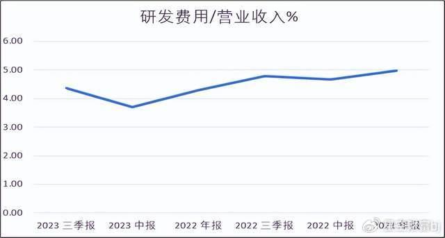 澳门一码一肖一特一中是公开的吗,数据驱动执行决策_watchOS92.827