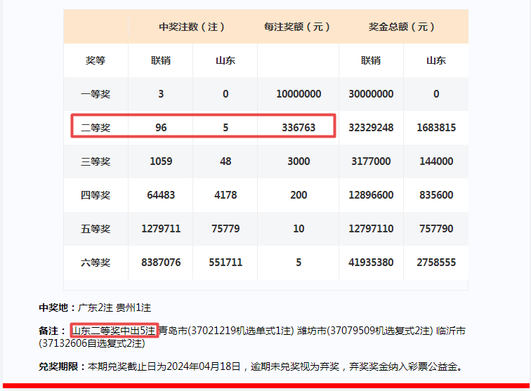 龙凤祥一肖一码,动态调整策略执行_D版73.680