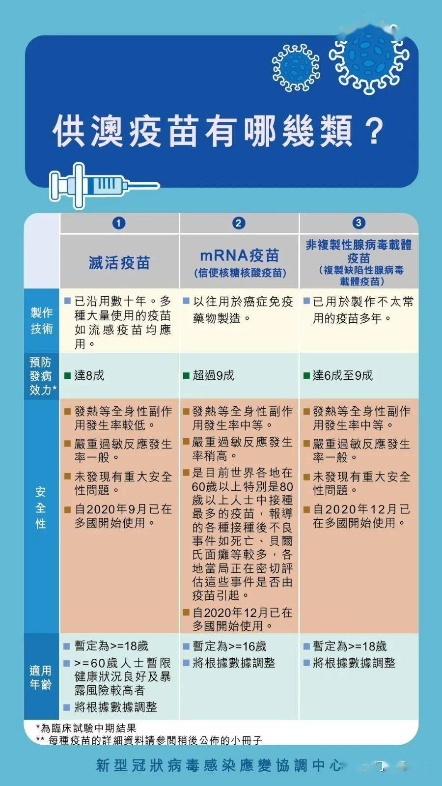 澳门平特一肖100准确,科学解答解释落实_P版88.884