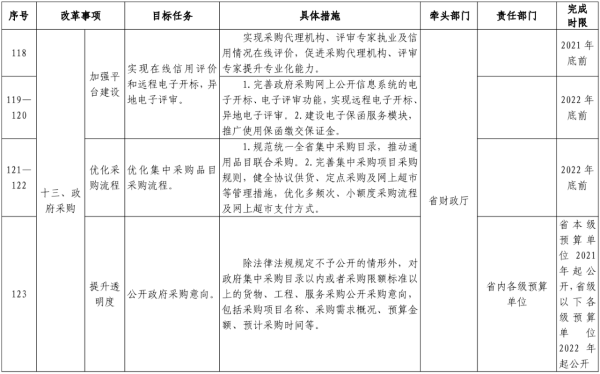 新澳今天最新资料网站,决策资料解释落实_精简版53.238