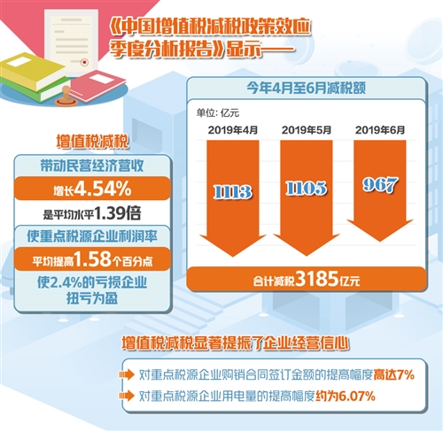 新澳2024年正版资料,系统化说明解析_3DM69.815