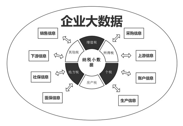 管家婆一码一肖必开,数据导向计划解析_创新版79.681