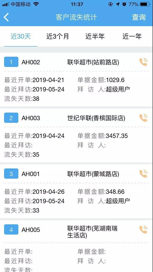 管家婆必出一中一特,数据设计支持计划_SHD77.559