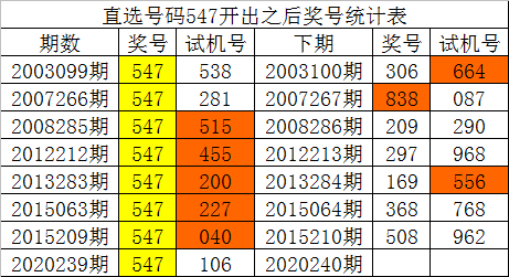 王中王一码一肖一特一中毛,可靠数据解释定义_2D81.501