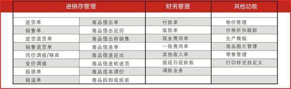 管家婆的资料一肖中特,实效性计划设计_标配版33.979