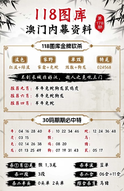 澳门三期内必开一肖,现状解答解释定义_至尊版46.78