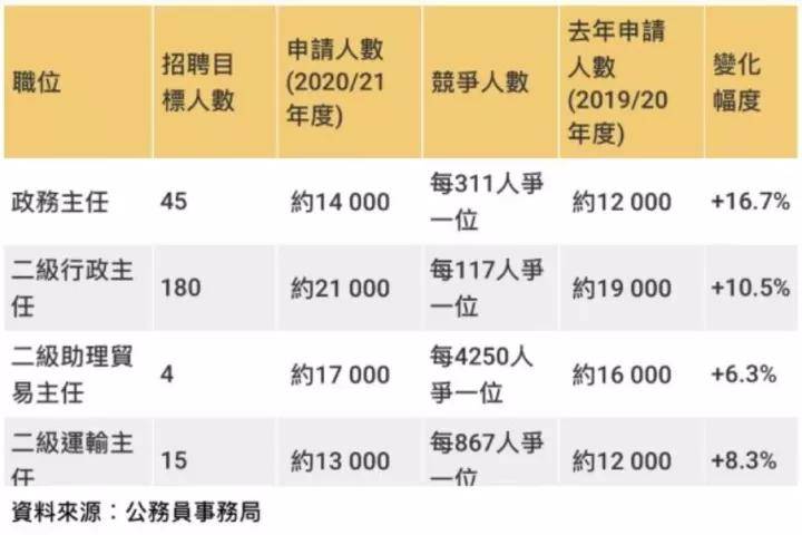 澳门三肖三码必中一一期,决策信息解析说明_黄金版11.570