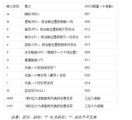 平特三肖买100元中多少,科学评估解析说明_特别版2.446