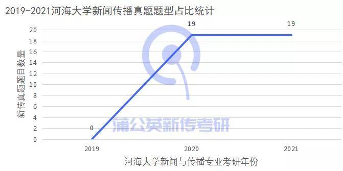 澳门最精准真正最精准,理论解答解析说明_微型版13.42