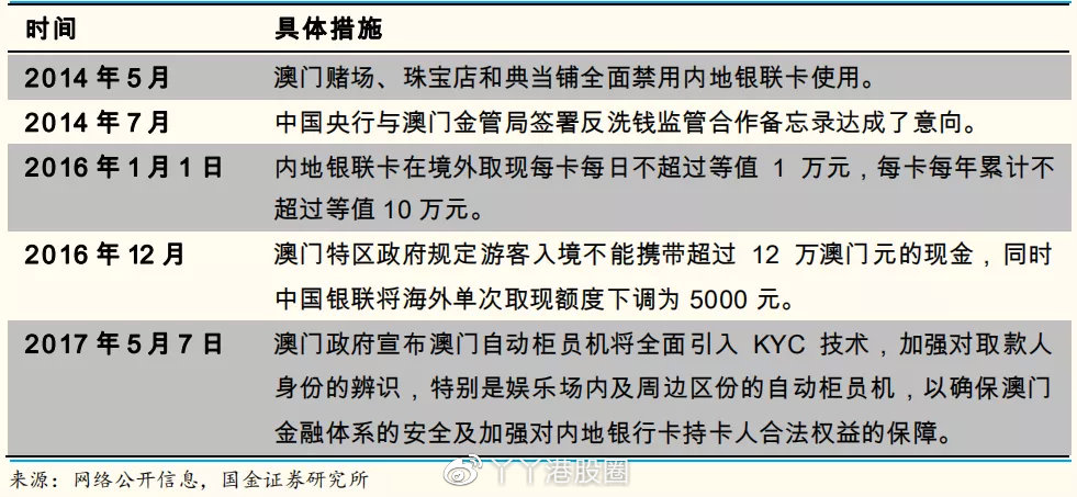 澳门平特一肖100%准确吗,广泛方法评估说明_LE版62.679