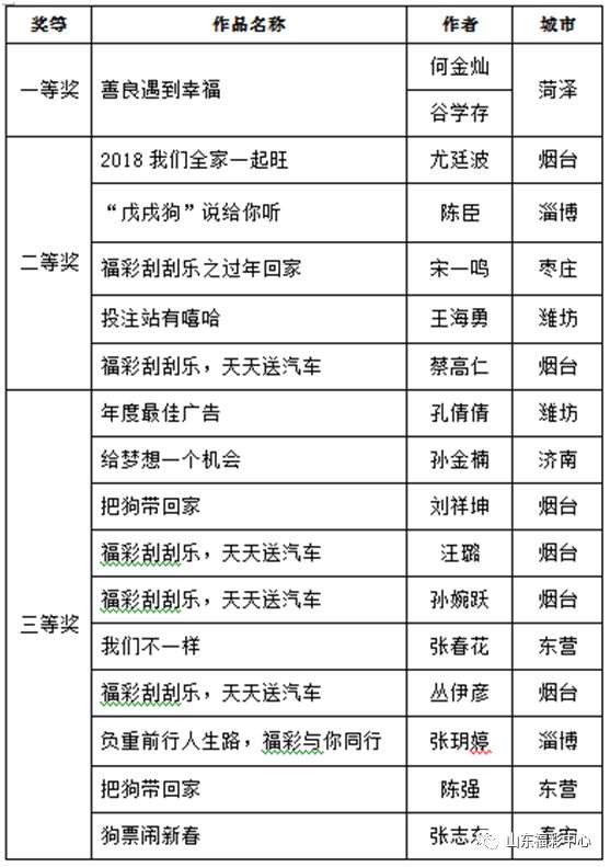 澳门天天开彩期期精准,数据驱动执行决策_LT10.960