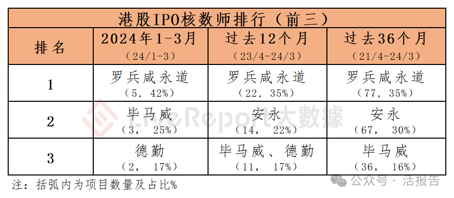 香港最准的100一肖中特,最新研究解释定义_Harmony20.454