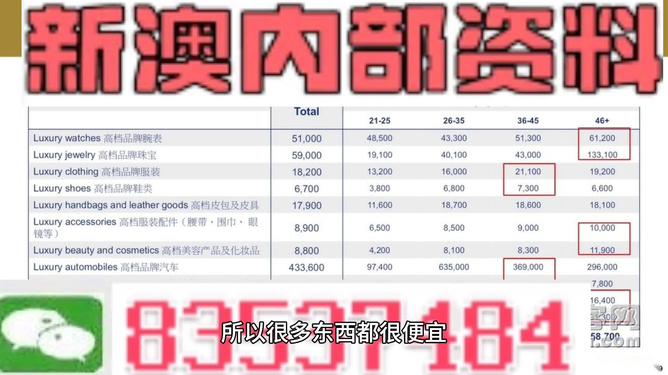 新澳精准资料免费大全,专业执行问题_XP98.818