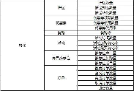 管家婆一码一肖一种大全,实时数据解释定义_优选版79.625