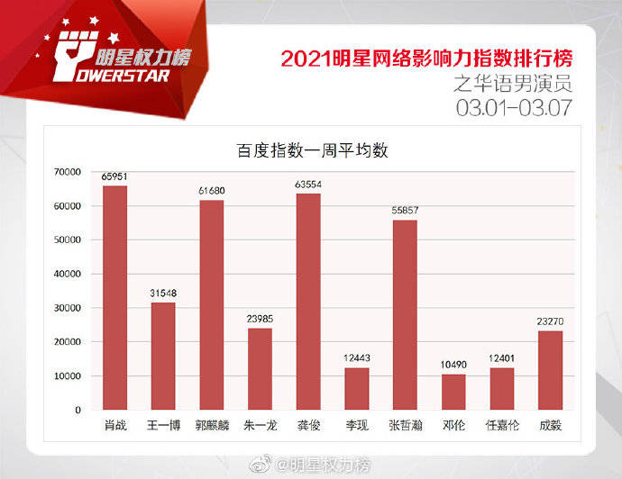 白小姐今晚一肖开奖,深入数据执行策略_pro58.513