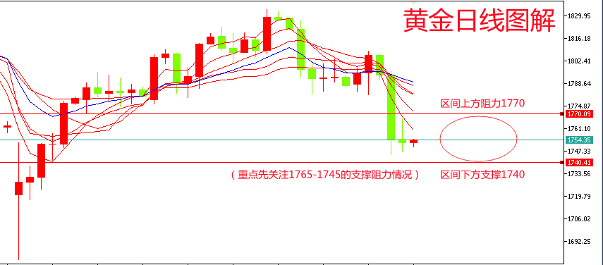 澳门一码一肖一中一待四不像,市场趋势方案实施_顶级版82.537