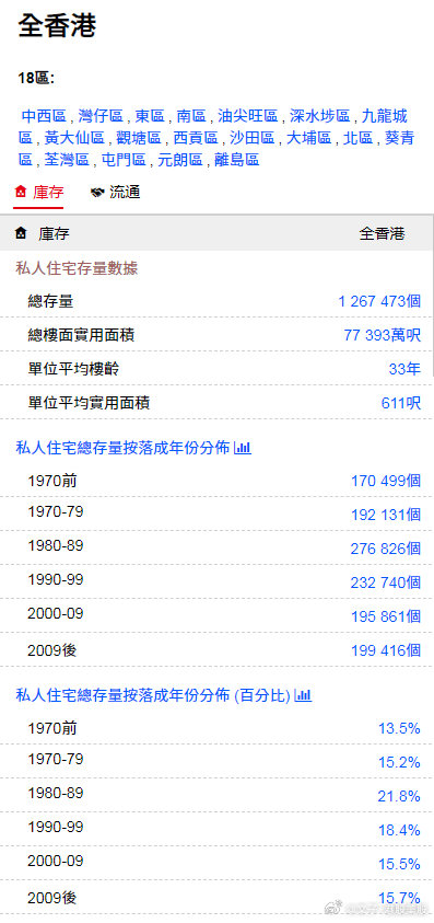 香港最准一肖100免费,数据分析驱动解析_7DM50.691