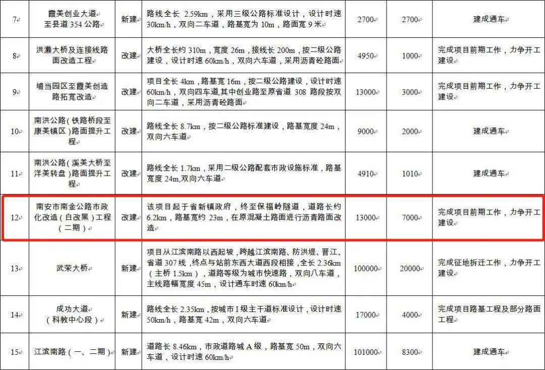 新澳门期期免费资料,实践性执行计划_黄金版53.791