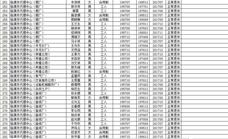 人民群众 第2页