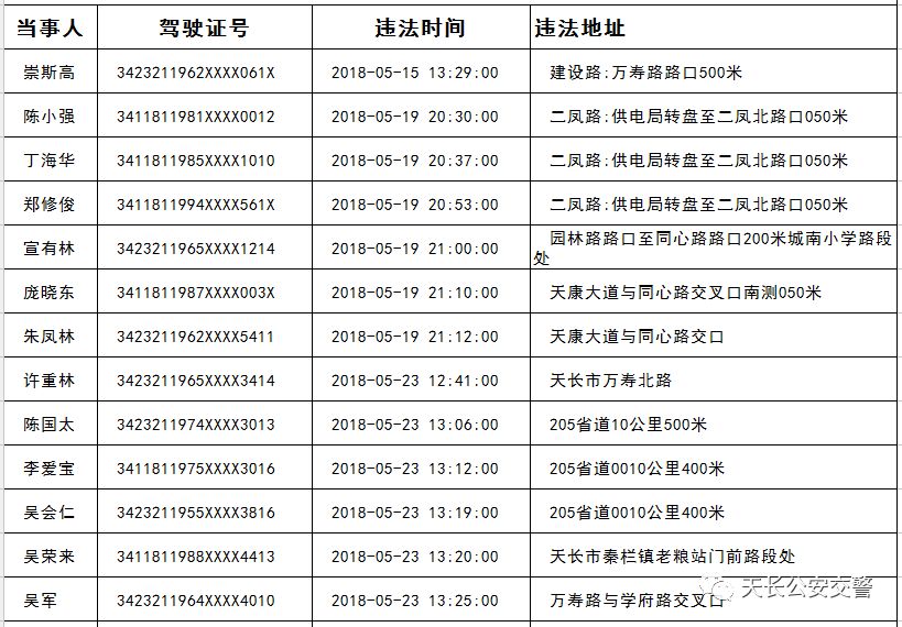 大南街人事任命公告最新消息