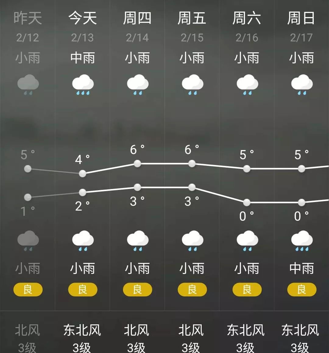 崩青村天气预报更新及气象问题与解答