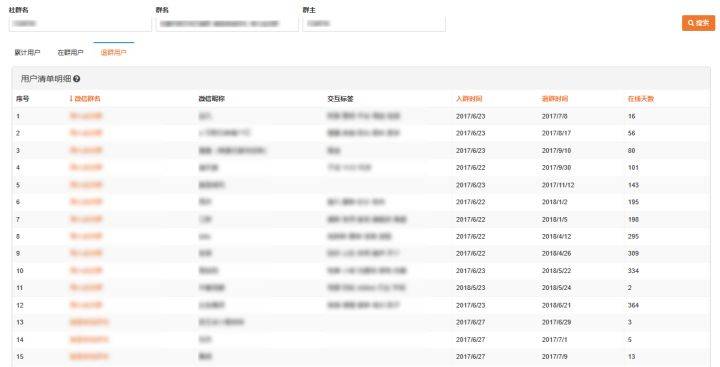 新澳天天开奖免费资料,深入执行方案数据_AR版91.682