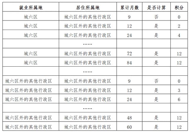 一码一肖一特一中2024,定制化执行方案分析_网红版19.120