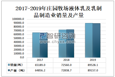 新澳精准正版资料免费,全面数据分析方案_标配版65.300