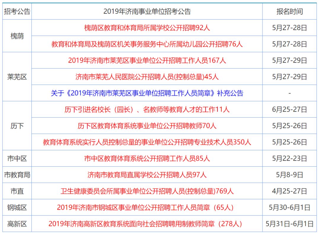 香港资料大全正版资料2024年免费,科学化方案实施探讨_Harmony款10.238