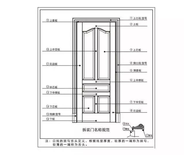 新门内部资料精准大全,全面数据解释定义_3D86.502