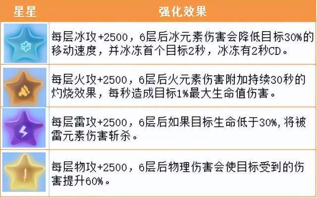 王中王精选100期期中奖规则,精确分析解析说明_android45.727