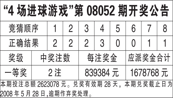 新澳天天开奖资料大全最新54期开奖结果,可靠数据评估_ios79.501